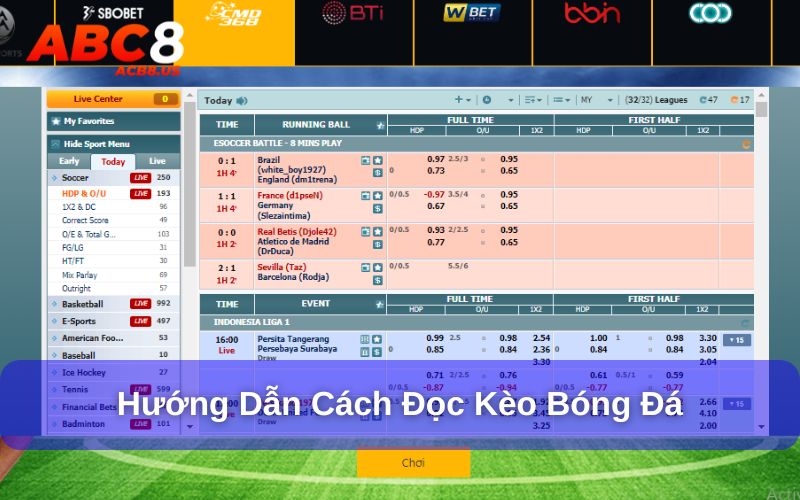 Cách Đọc Kèo Bóng Đá - 9 Kèo Bóng Đá Phổ Biến Nhất Hướng dẫn đọc kèo bóng đá chi tiết