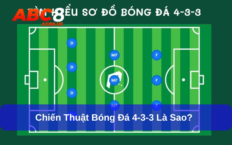 Chiến Thuật Bóng Đá 4-3-3 Là Sao? Ưu, Nhược Điểm Cần Biết chiến thuật bóng đá 4-3-3,