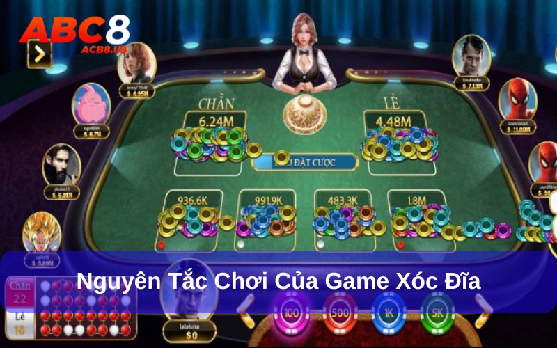 Nguyên tắc của trò chơi xóc đĩa